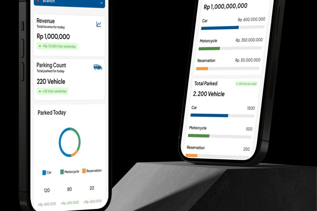 Service - Otto Admin